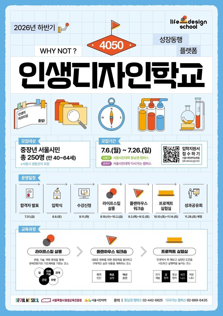 서울시민대학 4050 인생디자인학교 하반기 참여자 모집 안내