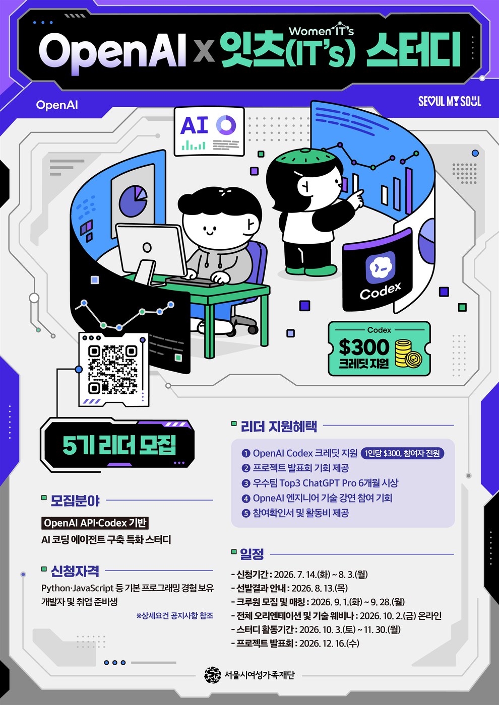 서울시여성가족재단과 OpenAI가 ‘잇츠 스터디’ 5기 협력 추진을 공식 발표했다