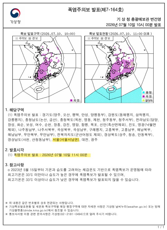 서울 서남권에 폭염주의보가 11일 만에 다시 발효됐다.